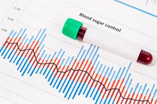 Treatment intensification with biphasic aspart 30 insulin may improve glycemic control in patients with type 2 diabetes. Treatment intensification with biphasic aspart 30 insulin may improve glycemic control in patients with type 2 diabetes.