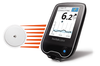New CGM system reads glucose levels through a sensor worn on the back of the upper arm for up to 10 days. <I>Photo Credit: Abbott Diabetes Care.</I> New CGM system reads glucose levels through a sensor worn on the back of the upper arm for up to 10 days. <I>Photo Credit: Abbott Diabetes Care.</I>