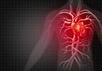 Predicting Mortality Following Acute Myocardial Infarction in Diabetes Predicting Mortality Following Acute Myocardial Infarction in Diabetes