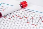 Accuracy of Novel Implantable Continuous Glucose Monitoring Device Assessed Accuracy of Novel Implantable Continuous Glucose Monitoring Device Assessed